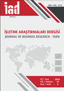 The Effect of Corporate Reputation on Perceived Risk and Repurchase Behavior in Digital Marketing Cover Image