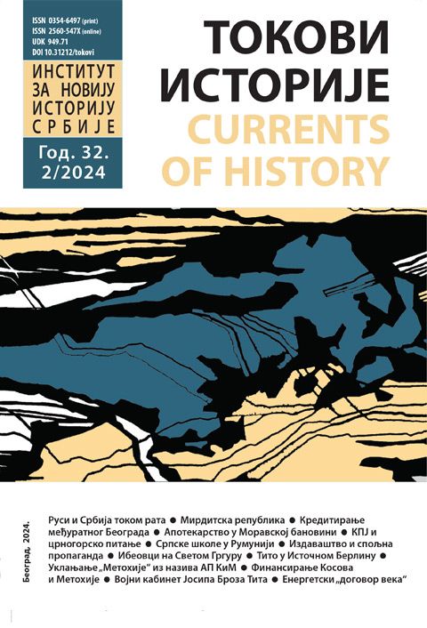 Финансирање развоја Београда путем општинских зајмова од 1929. до 1941. године