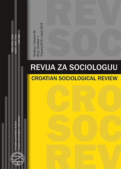 Croatian Sociological Review Cover Image