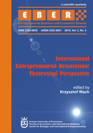 Entrepreneurial Business and Economics Review Cover Image