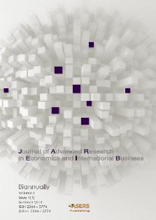 Journal of Advanced Research in Economics and International Business Cover Image