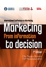 Marketing From Information to Decision