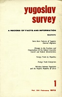 Yugoslav Survey. A Record of Facts and Information Cover Image